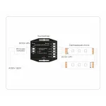 Контроллер для светодиодных лент RGBW с сенсорным радио пультом Ambrella ILLUMINATION GS11461