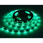 Светодиодная лента Ambrella ILLUMINATION GS4501