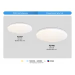 Светильник потолочный Ambrella ORBITAL FZ417 от ImperiumLoft