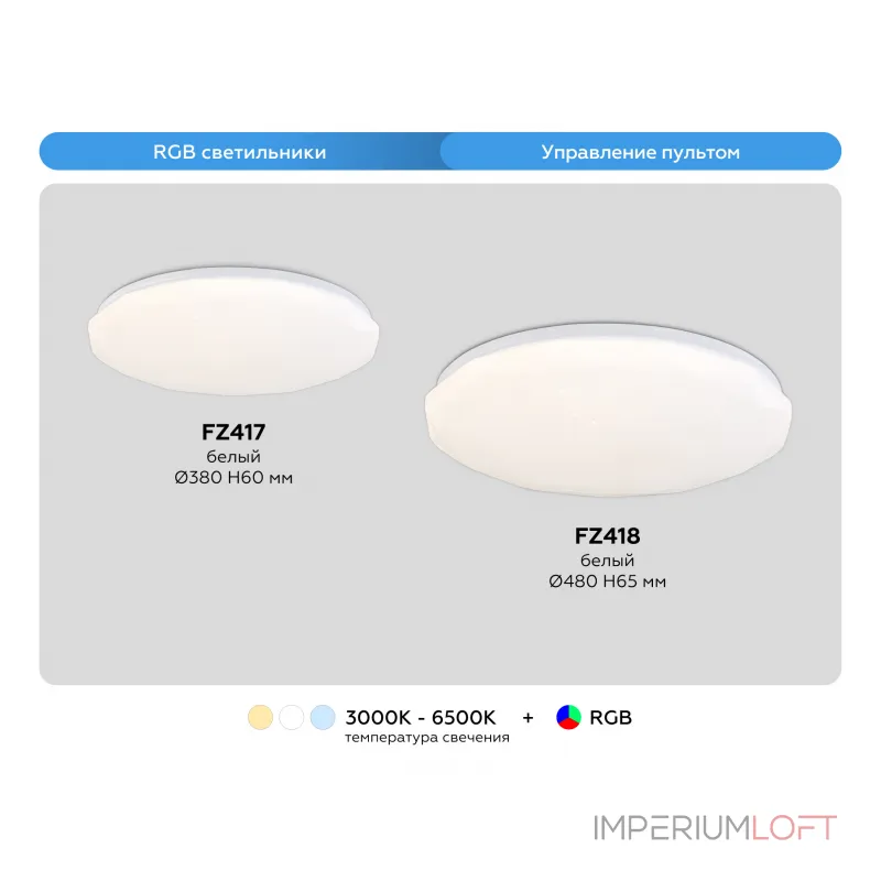 Светильник потолочный Ambrella ORBITAL FZ417 от ImperiumLoft