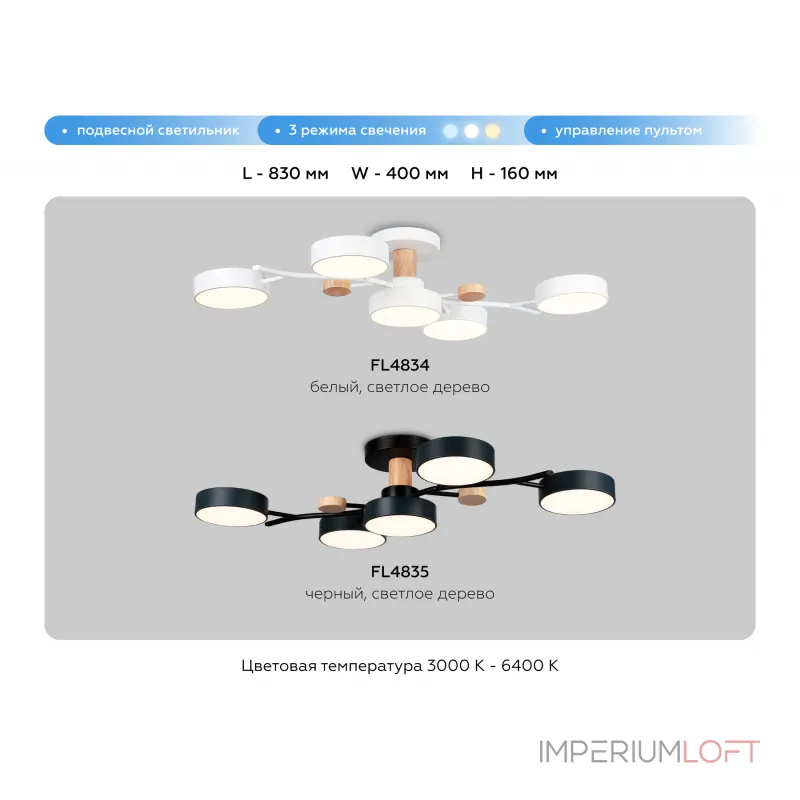Подвесной светодиодный светильник с пультом Ambrella COMFORT FL4835