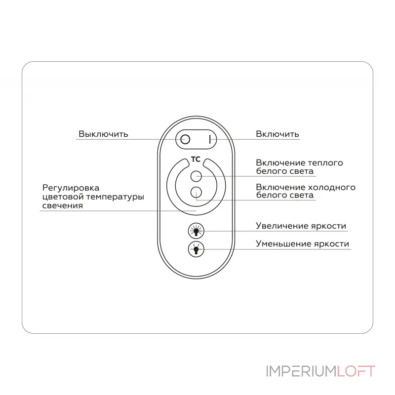 Контроллер для светодиодных лент CCT с регулировкой температуры с сенсорным радио пультом Ambrella ILLUMINATION GS11151