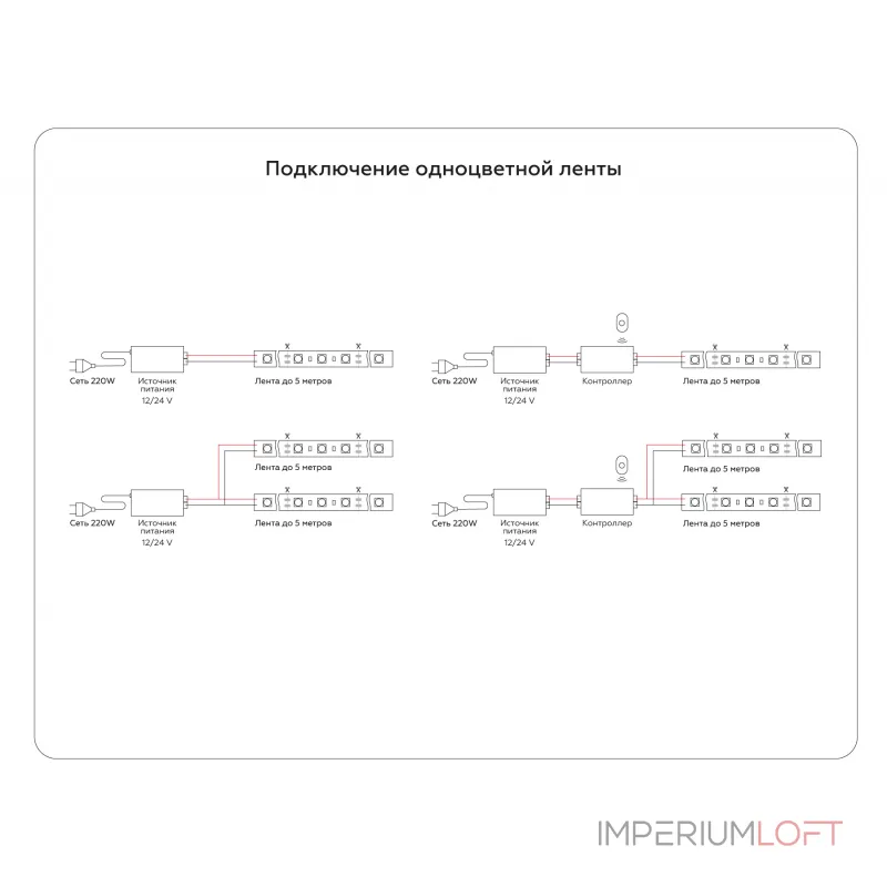 Светодиодная лента Ambrella ILLUMINATION GS3502 от ImperiumLoft Светодиодная лента Ambrella ILLUMINATION GS3502 от ImperiumLoft