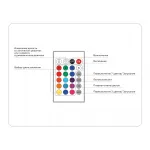 Контроллер для светодиодных лент RGB с инфракрасным пультом Ambrella ILLUMINATION GS11201