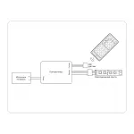 Контроллер для светодиодных лент RGB с инфракрасным пультом Ambrella ILLUMINATION GS11251