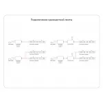 Светодиодная лента Ambrella ILLUMINATION GS1501