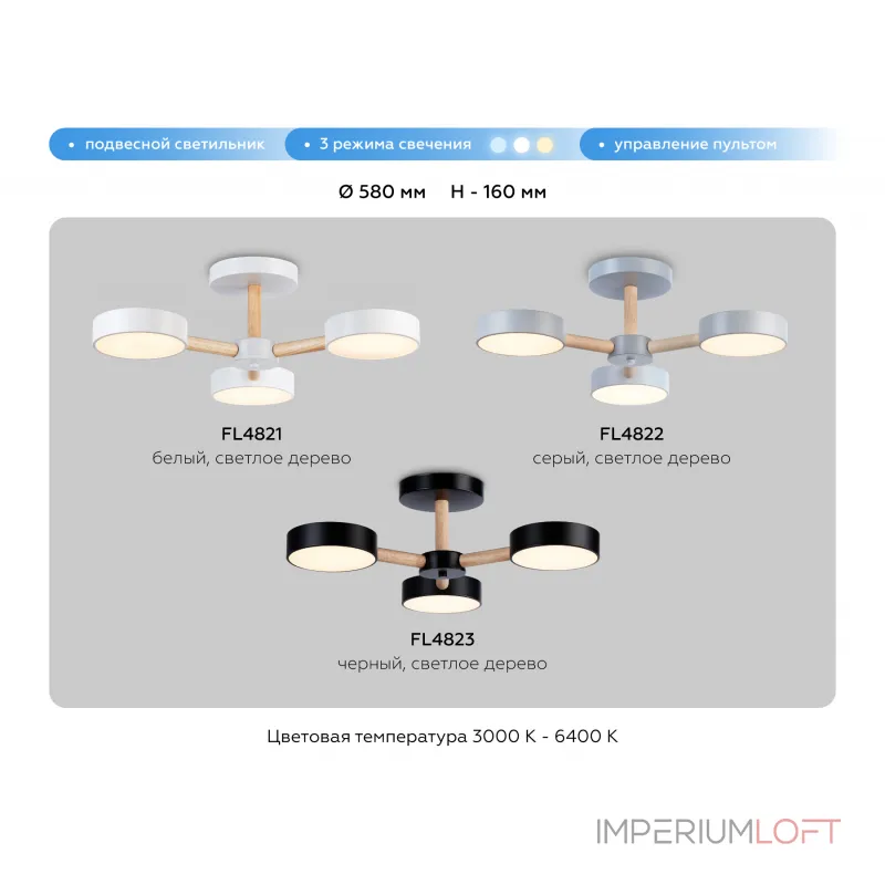 Подвесной светодиодный светильник с пультом Ambrella COMFORT FL4821