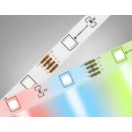 Светодиодная лента Ambrella ILLUMINATION GS4301