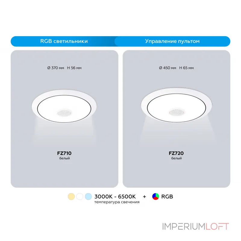 Музыкальный светодиодный светильник c подсветкой RGB Ambrella ORBITAL FZ FZ720