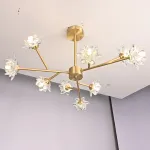 Люстра LOTOS TWO D80 от ImperiumLoft