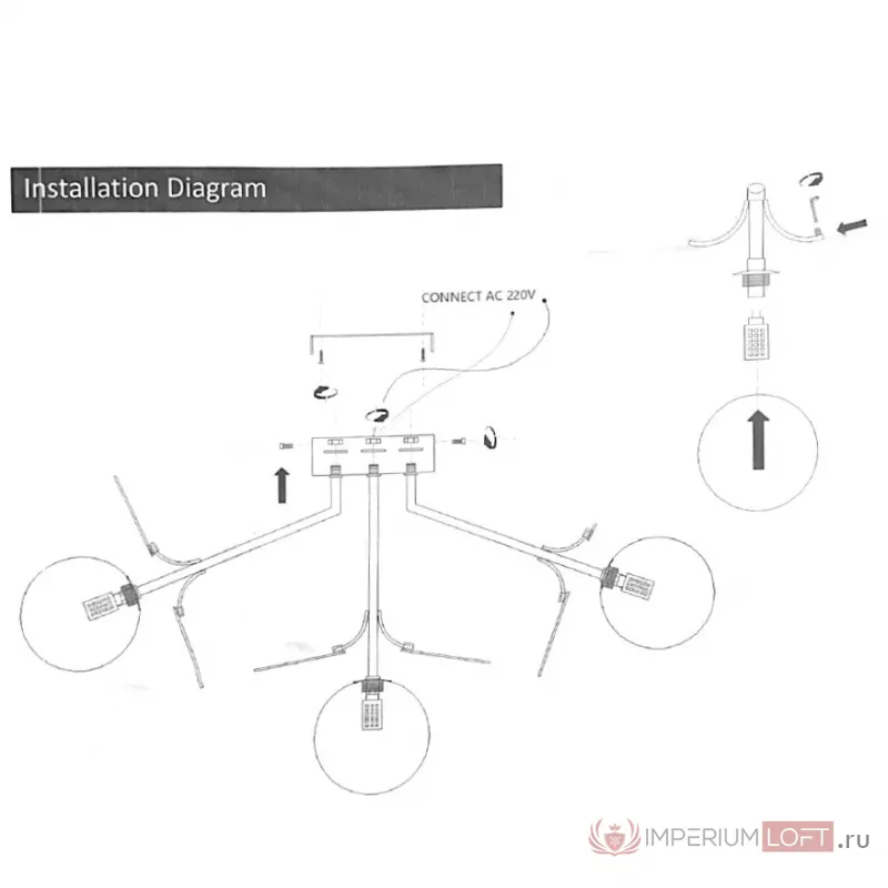 Потолочная люстра MATISSE C D72 от ImperiumLoft