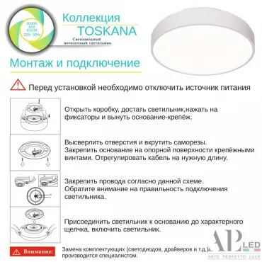 Светильник потолочный APL LED Toscana 3315.XM302-1-267/12W/4K Black от ImperiumLoft