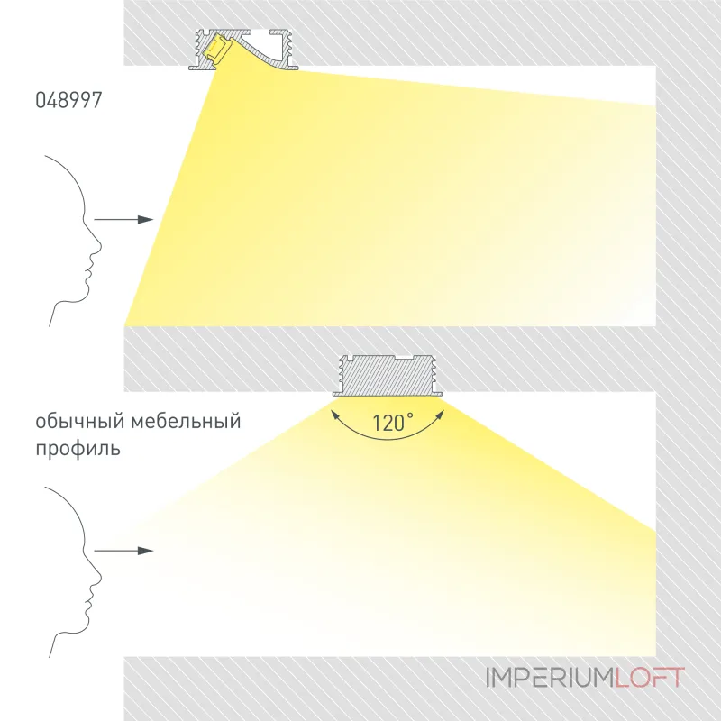 Профиль SL-BEVEL-W21-F-2000 ANOD BLACK Arlight Алюминий 048997
