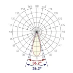 Arlight Экран линзованный SL-LINE-W20-30deg-540 041791