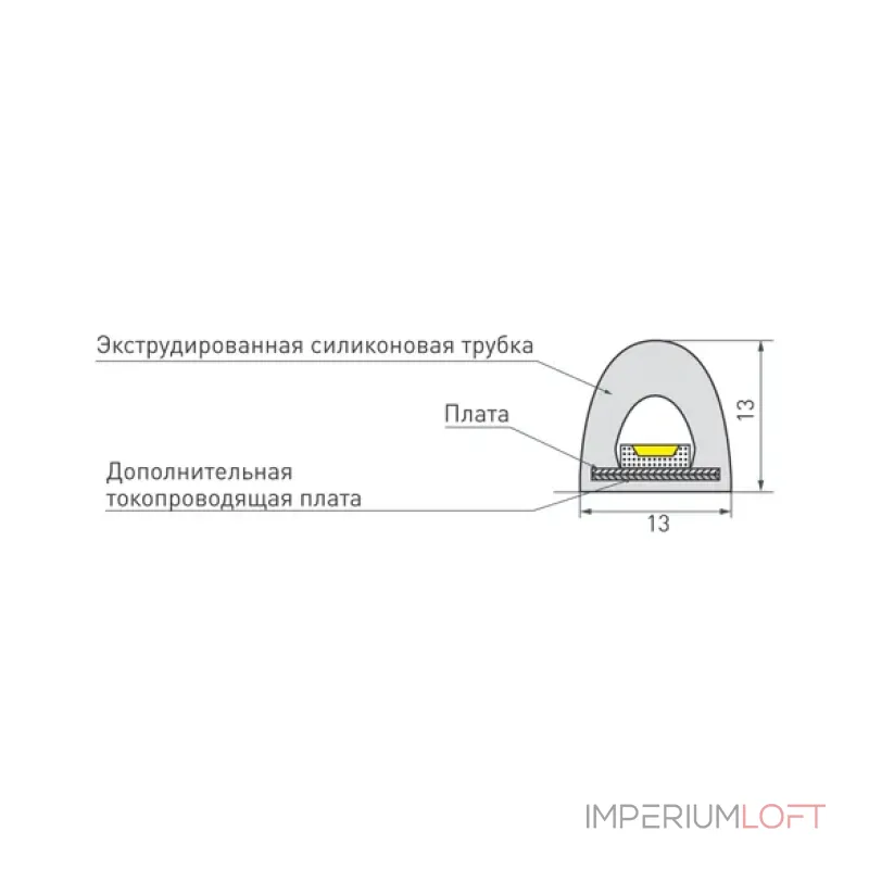 Arlight Лента герметичная RTW-PWT-A180-13mm 24В Day4000 14.4 В/м IP68 2835 5м 14.4 Вт/м IP68 024291(2) Arlight Лента герметичная RTW-PWT-A180-13mm 24В Day4000 14.4 В/м IP68 2835 5м 14.4 Вт/м IP68 024291(2)