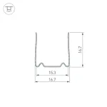 Профиль для светодиодной ленты гибкий ARL-MOONLIGHT-1515-3D-2x500 Arlight 029421