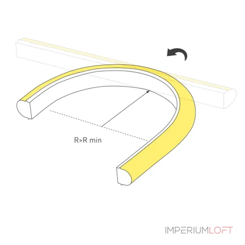 Светодиодная лента герметичная 18W/m IP67 5m wire x2 Arlight 45437 (цена за метр лот от 5 м)