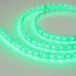 Arlight Светодиодная лента герметичная RTW-PU-B60-12.5mm 24В RGB 14.4 В/м IP68 м 5м 029515(3)