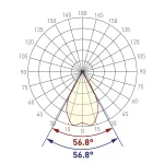 Arlight Экран линзованный SL-LINE-W20-55deg-540 041793