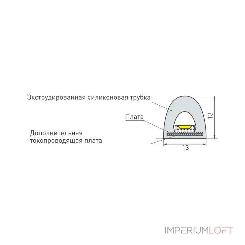 Arlight Лента герметичная RTW-PWT-A180-13mm 24В Day4000 14.4 В/м IP68 2835 5м 14.4 Вт/м IP68 024291(2) Arlight Лента герметичная RTW-PWT-A180-13mm 24В Day4000 14.4 В/м IP68 2835 5м 14.4 Вт/м IP68 024291(2)