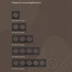 Выключатель жалюзи с подсветкой, 10A 250V 202.39-2.black от ImperiumLoft