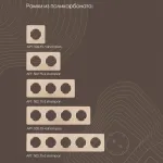 Диммер, 500W 202.48-1.shampan от ImperiumLoft