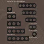 Выключатель трёхклавишный, 10AX 250V 202.30-3.black