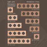 Выключатель жалюзи, 10A 250V 202.38-2.black от ImperiumLoft