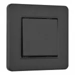 Выключатель одноклавишный с рамкой Arte Milano SET16-1-30-1 black