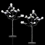 лампа настольная Birdie 7 от ImperiumLoft