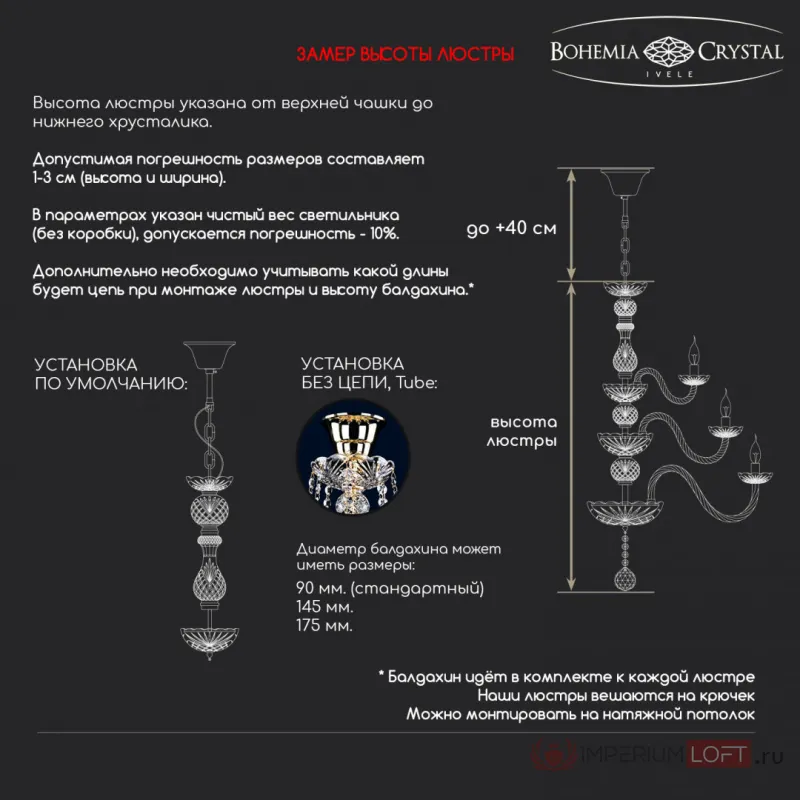 Люстра Bohemia Ivele Crystal 1415 1415/16+8+4/400/XL-185/2d Ni от ImperiumLoft