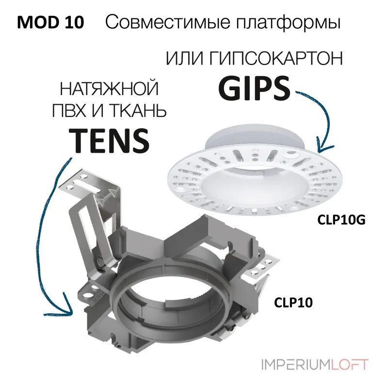 Декоративный рефлектор Citilux SKYPORT.10 CLP10MR1