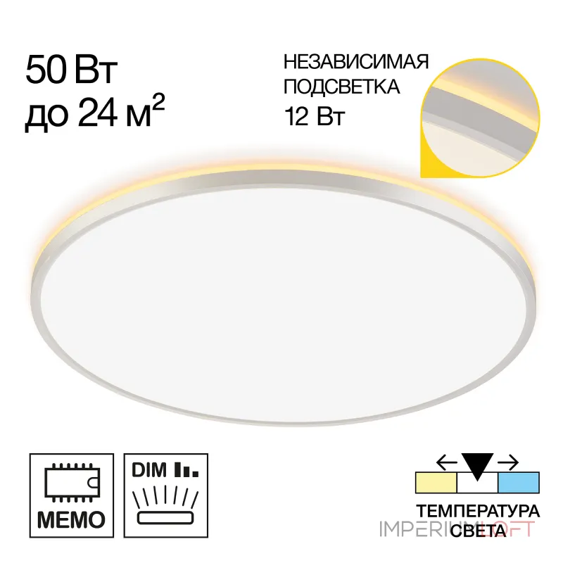 Светильник с подсветкой Citilux NORMA CL748600 LED