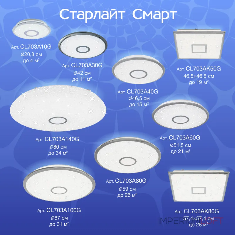 Умный потолочный светильник Citilux Старлайт Смарт CL703A10G