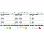 LED-Блок питания BASIC, DIM, Multi CC, IE-45HD Deko-Light 862193