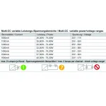 LED-Блок питания BASIC, DIM, Multi CC, IE-75D Deko-Light 862194