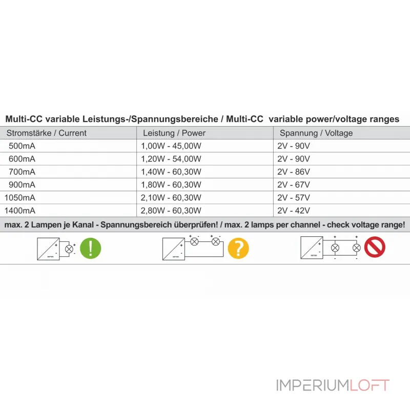 Блок питания светодиодов DIM, Multi CC, LCM-60DA2 / DALI2 + DALI1 Deko-Light 862248