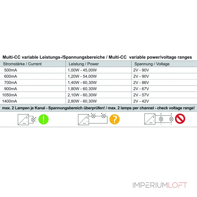 Блок питания DIM, Multi CC, LCM-60KN - KNX Deko-Light 862176 Блок питания DIM, Multi CC, LCM-60KN - KNX Deko-Light 862176