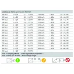 Контроллер DMX / RDM 4 CH CC Decoder Deko-Light 843054 от ImperiumLoft
