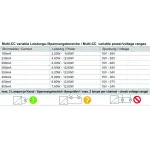 LED-Блок питания BASIC, DIM, Multi CC, IE-12D Deko-Light 862190 от ImperiumLoft