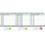 LED-Блок питания BASIC, DIM, Multi CC, IE-45D Deko-Light 862192