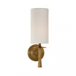 Настенный светильник Delight Collection Wall lamp MT8865-1W brass от ImperiumLoft