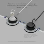 Встраиваемый светильник Denkirs DK2036 DK2036-BK от ImperiumLoft