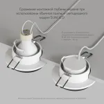 Встраиваемый светильник Denkirs DK2401-BK DK2401-BK Цвет арматуры белый