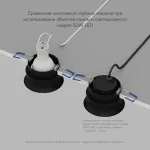 Встраиваемый светильник Denkirs DK2403-BK DK2403-BK