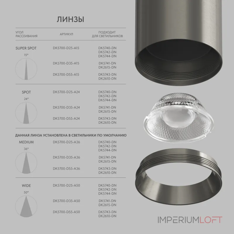 Потолочный светильник Denkirs SHINE TUBE DK2610-DN Потолочный светильник Denkirs SHINE TUBE DK2610-DN