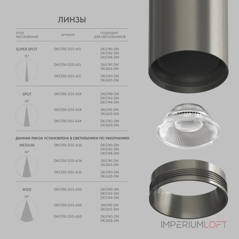 Потолочный светильник Denkirs SHINE TUBE DK2615-DN Потолочный светильник Denkirs SHINE TUBE DK2615-DN
