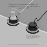 Встраиваемый светильник Denkirs DK3012 DK3012-BK