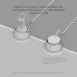 Встраиваемый светильник Denkirs DK3012 DK3012-WH
