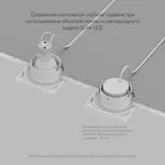 Встраиваемый светильник Denkirs DK3012 DK3014-WH